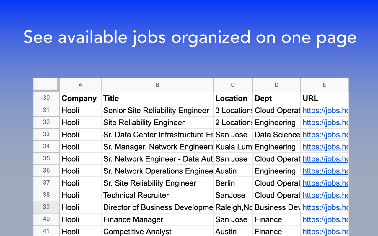 See available jobs organized on one sheet